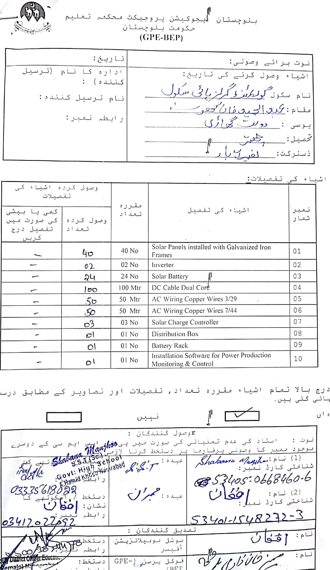 Soloar Power Supply GRN